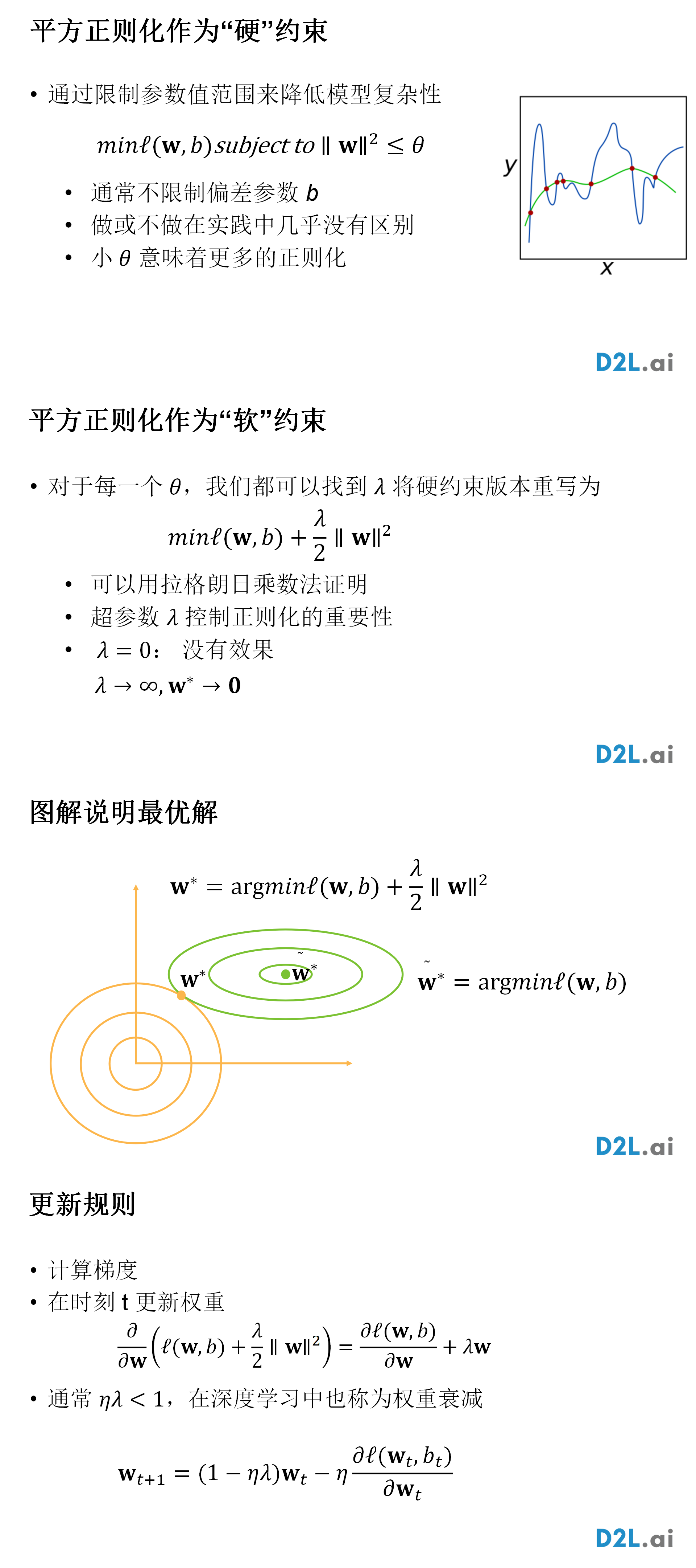 原理及方法介绍